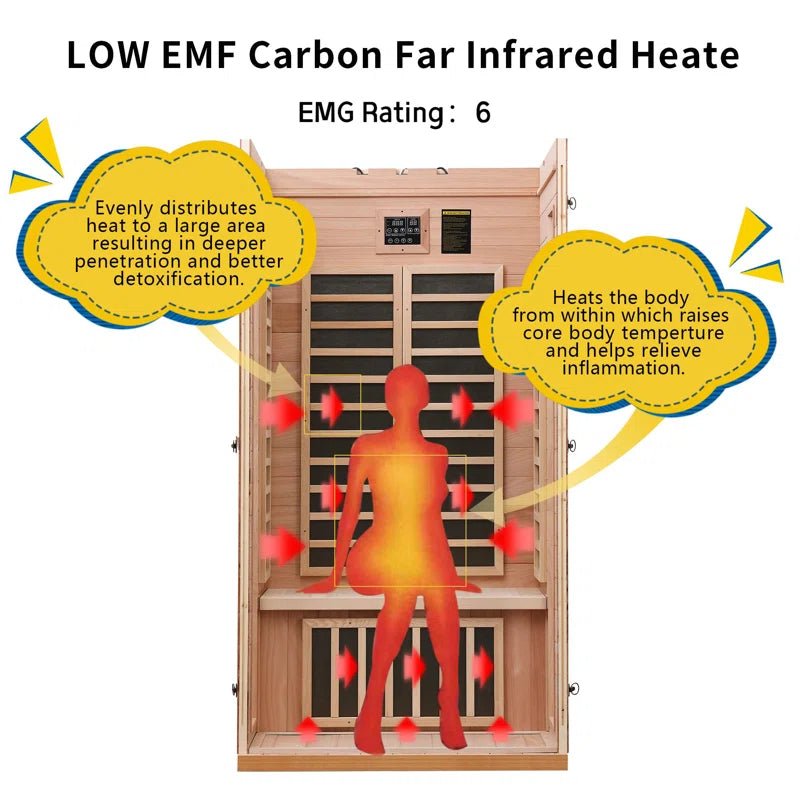 Hongyuan 1 Single Person Indoor Low EMF FAR Infrared Sauna - Melillo EnterprisesAll categories