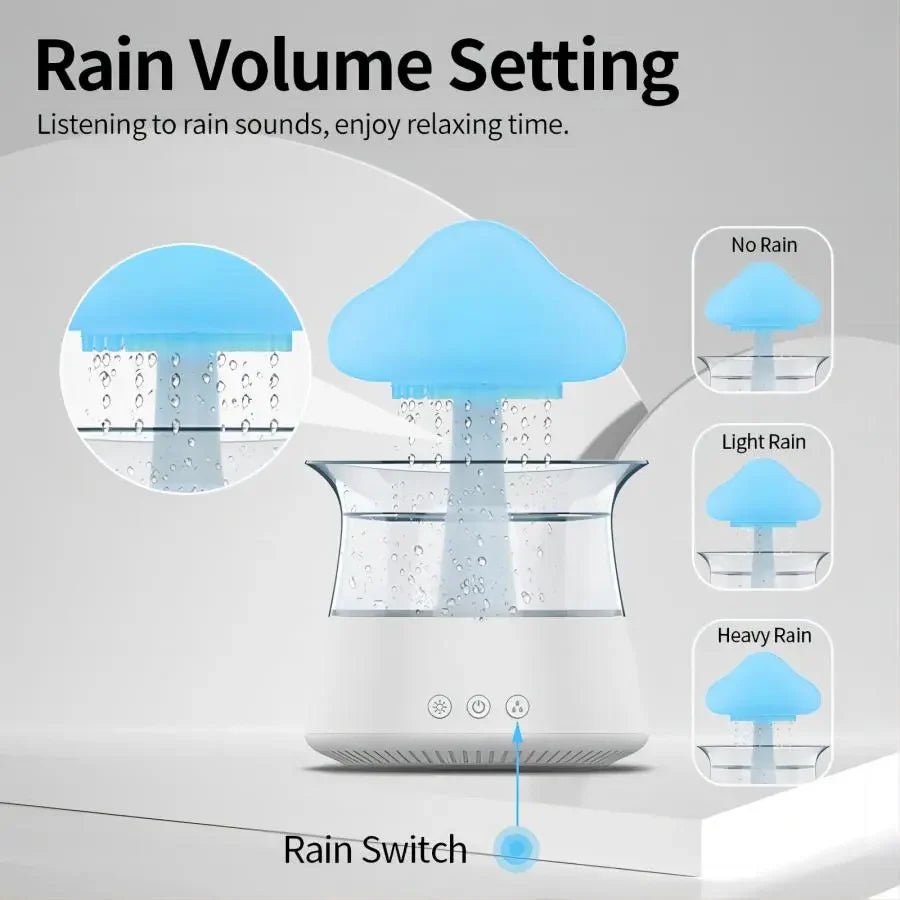 Relax Cloud Rain Diffuser: Ultrasonic Aromatherapy Humidifier with Colorful Lamp - Melillo EnterprisesStuffed AnimalsToys & Hobbies