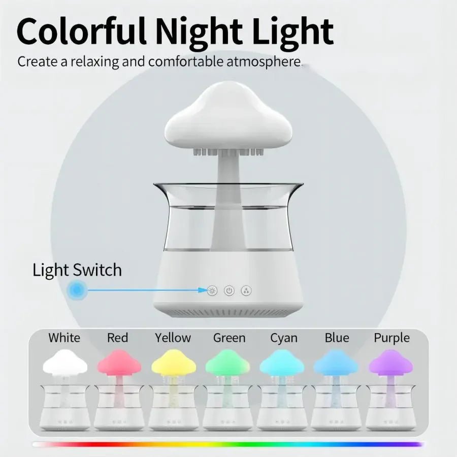 Relax Cloud Rain Diffuser: Ultrasonic Aromatherapy Humidifier with Colorful Lamp - Melillo EnterprisesStuffed AnimalsToys & Hobbies