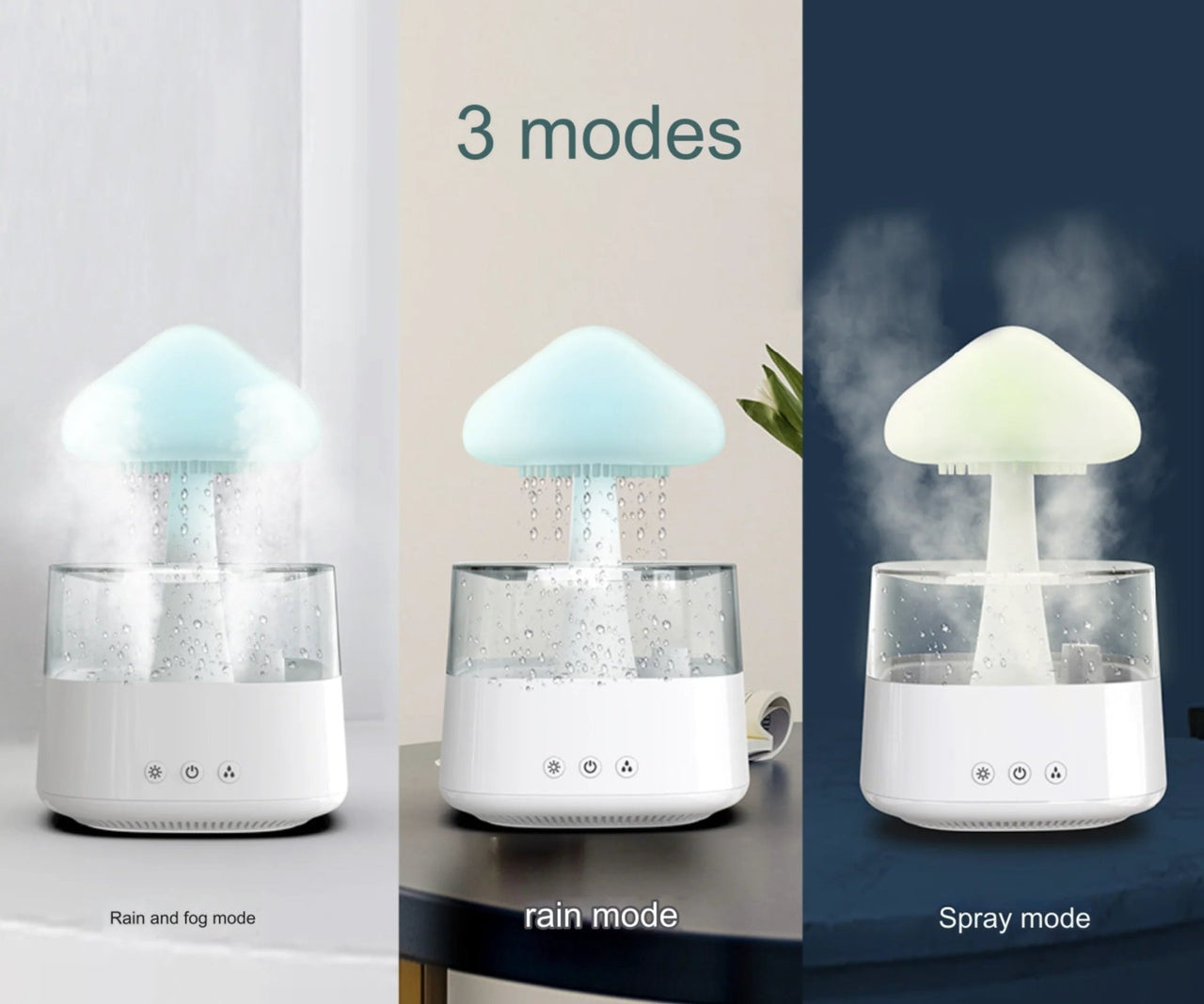 Relax Cloud Rain Diffuser: Ultrasonic Aromatherapy Humidifier with Colorful Lamp - Melillo EnterprisesStuffed AnimalsToys & Hobbies