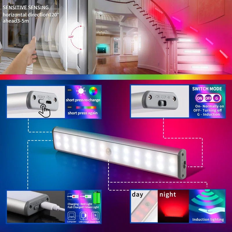 RGB Novelty Lighting, Adjustable Wireless Valentine RGB Mood Lights for Party, Bar - Melillo EnterprisesAll categories
